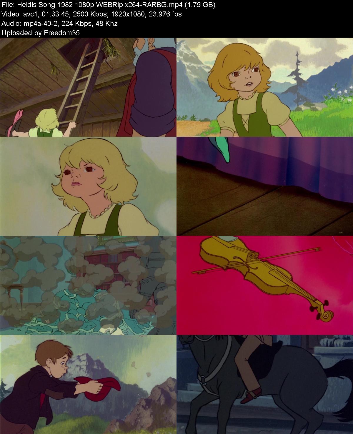 Heidis-Song-1982-1080p-WEBRip-x264-RARBG