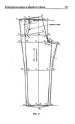 Bryuki-Luchshie-modeli-14