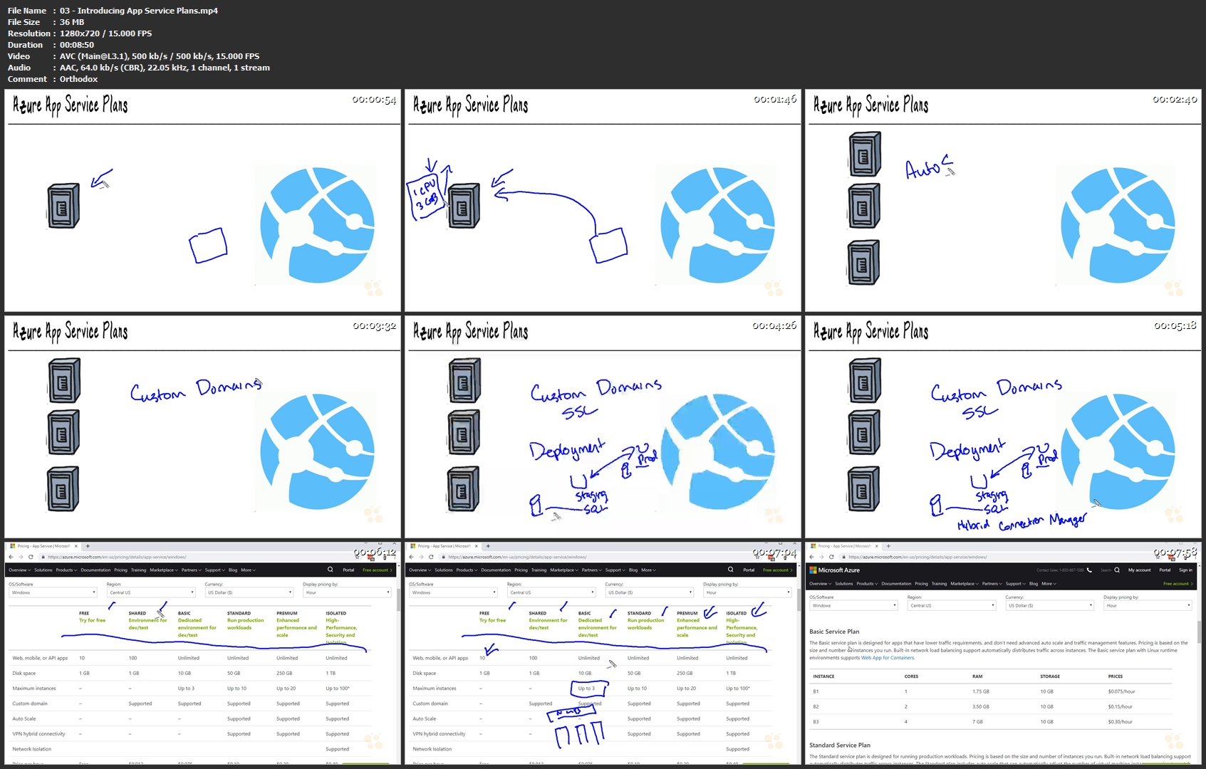 03-Introducing-App-Service-Plans-mp4.jpg