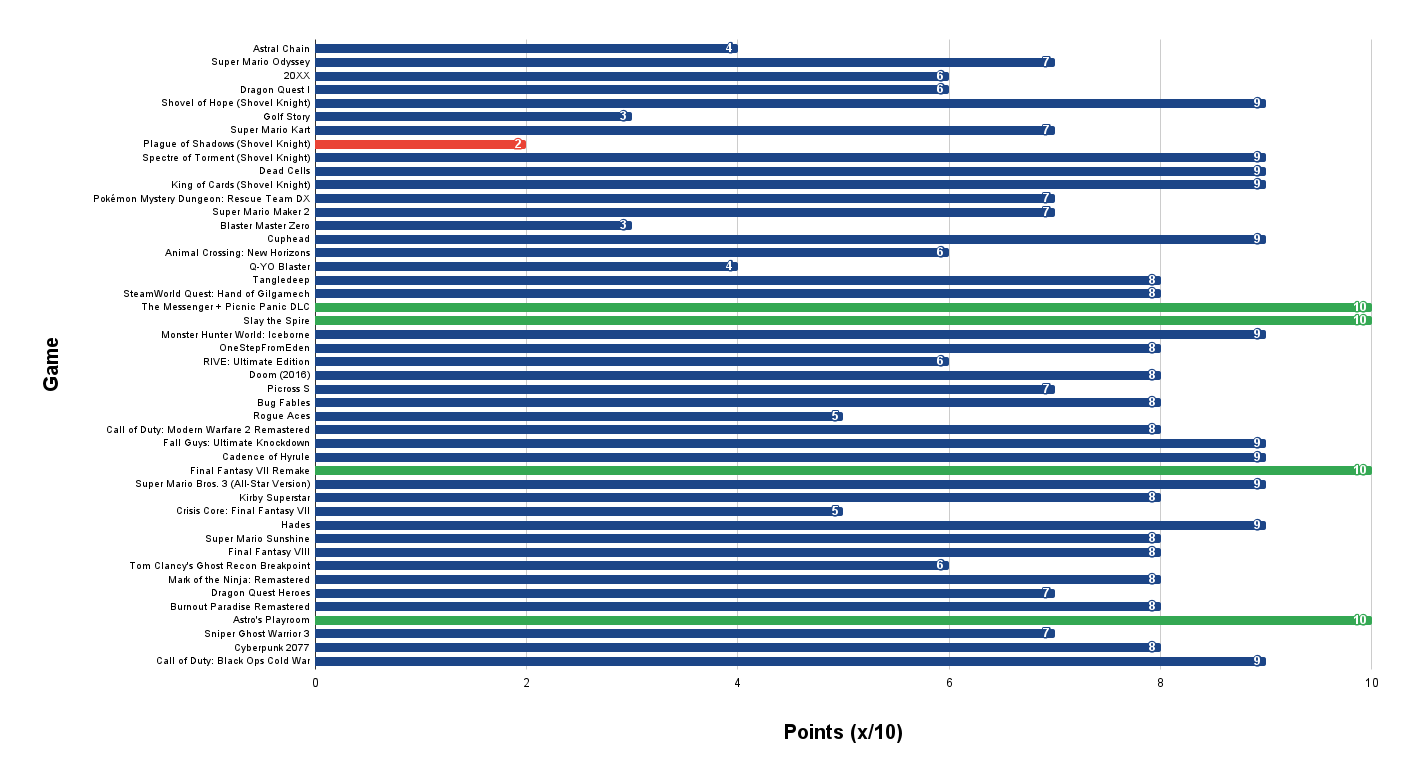 chart.png