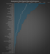 [Image: Most-Pop-Plays.png]