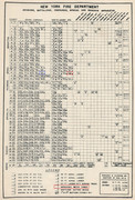 Fdny Unit Location Chart