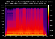 02 Yellow Eyes Unlit Kingdom mp3