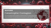 Catastrophic Contagion