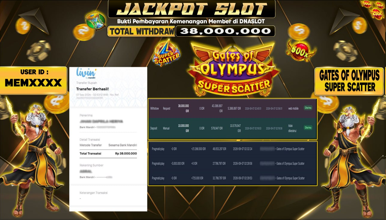 JACKPOT SLOT GATES OF OLYMPUS SUPER SCATTER  07 SEPTEMBER 2026