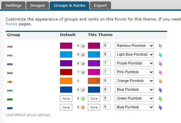Custom Uploaded Images for groups and Ranks don't appear | ProBoards ...
