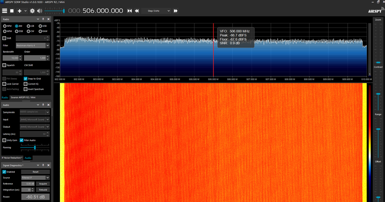 25ch 22