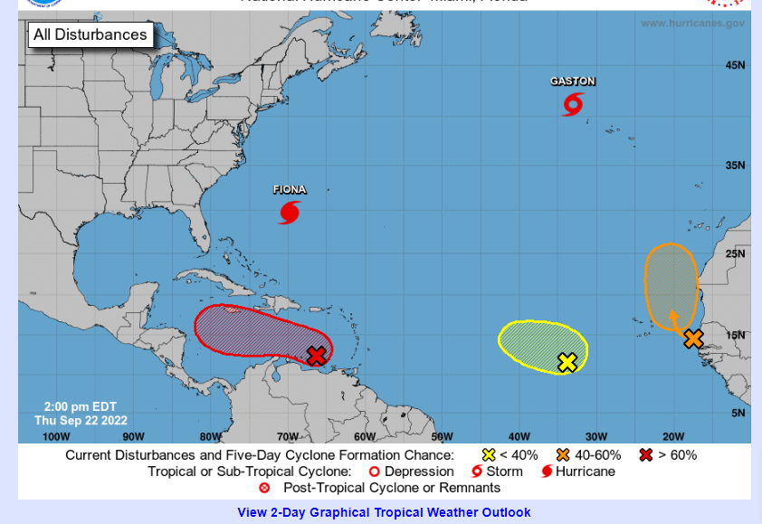 Huracanes República Dominicana y Caribe