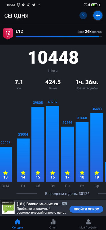 Screenshot_2024-03-21-10-33-39-113_pedometer.stepcounter.calorieburner.pedometerforwalking