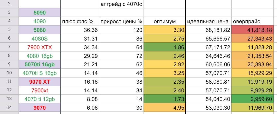 Screenshot_2025-05-27-21-11-24-27_f90b96e7af3c5a594eb0c92de7fc5fe1