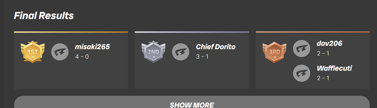 Card Jitsu Fire tournament podium