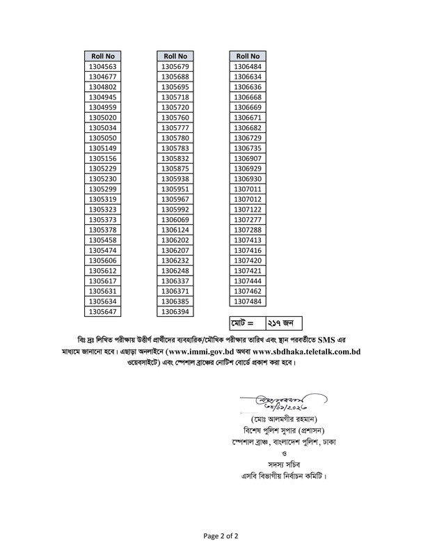 Police-Special-Branch-Dhaka-Exam-Result-2023-PDF-5