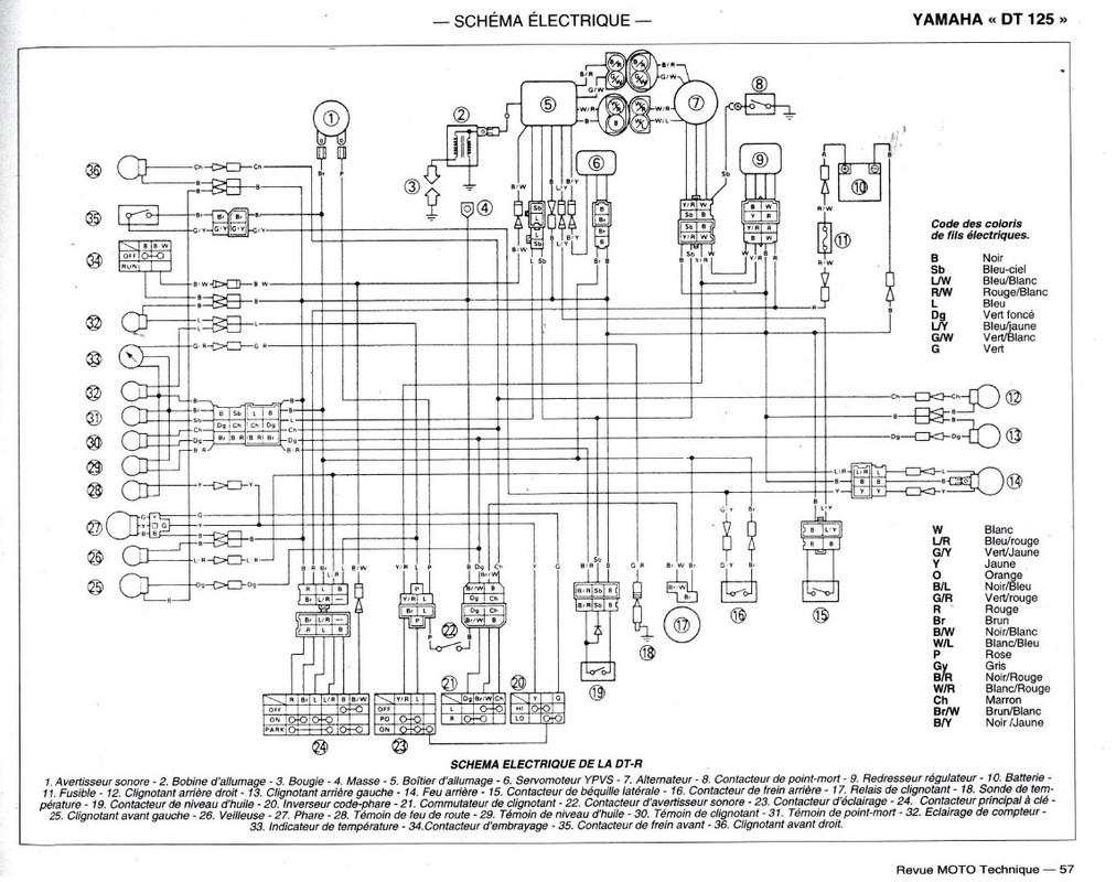 Capture d’écran 2022-03-13 133615