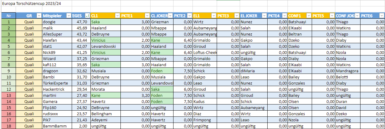 [Verknüpftes Bild von i.postimg.cc]