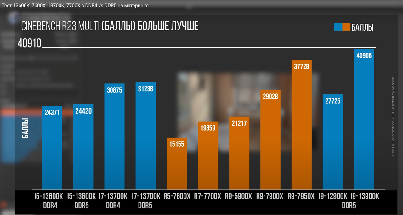Снимок экрана 2023-11-29 223007