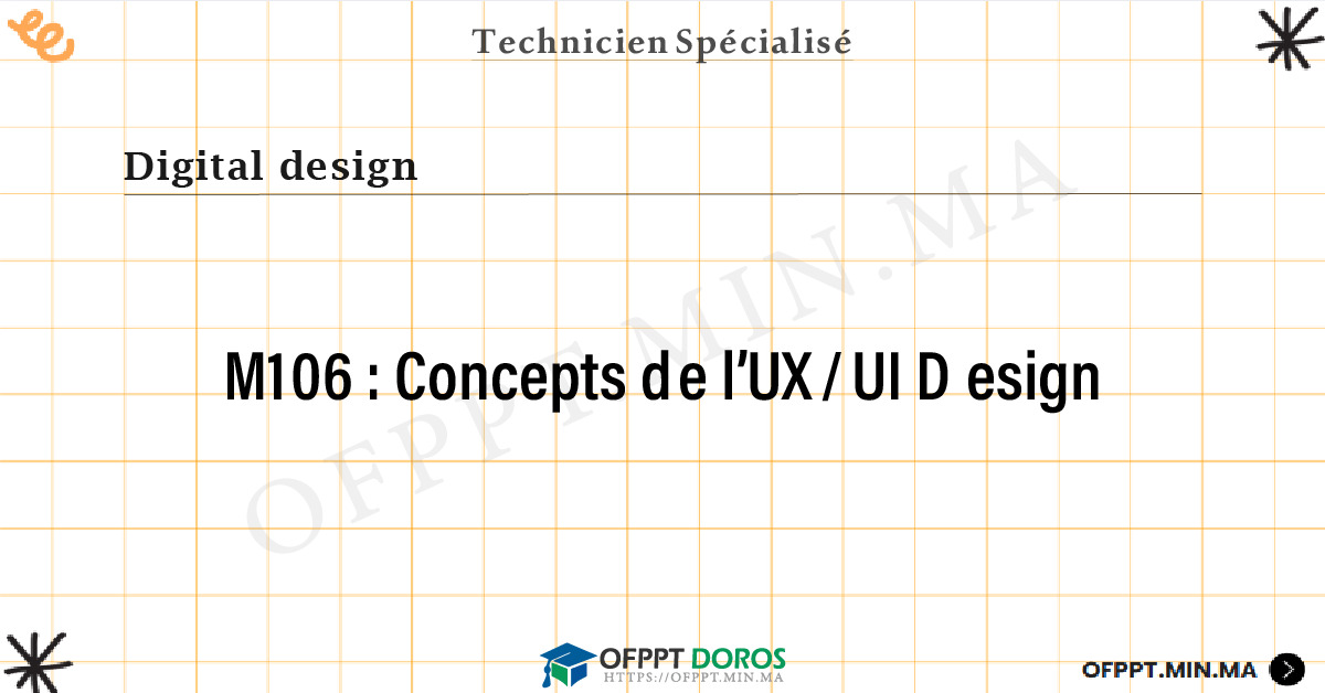 Sommaire détaillé du cours Concepts de l’UX/UI Design M106 OFPPT - Structure du module