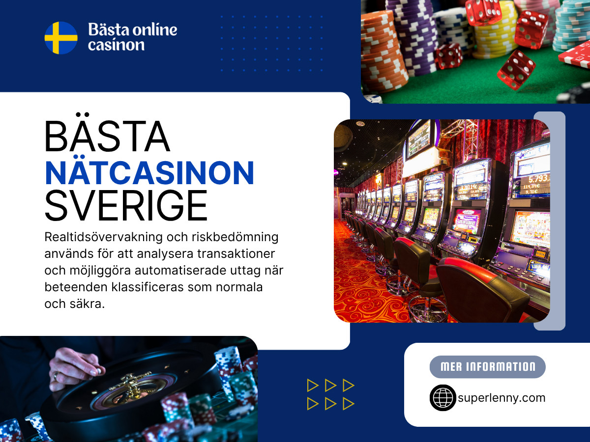 Nätcasinon Bästa Sverige