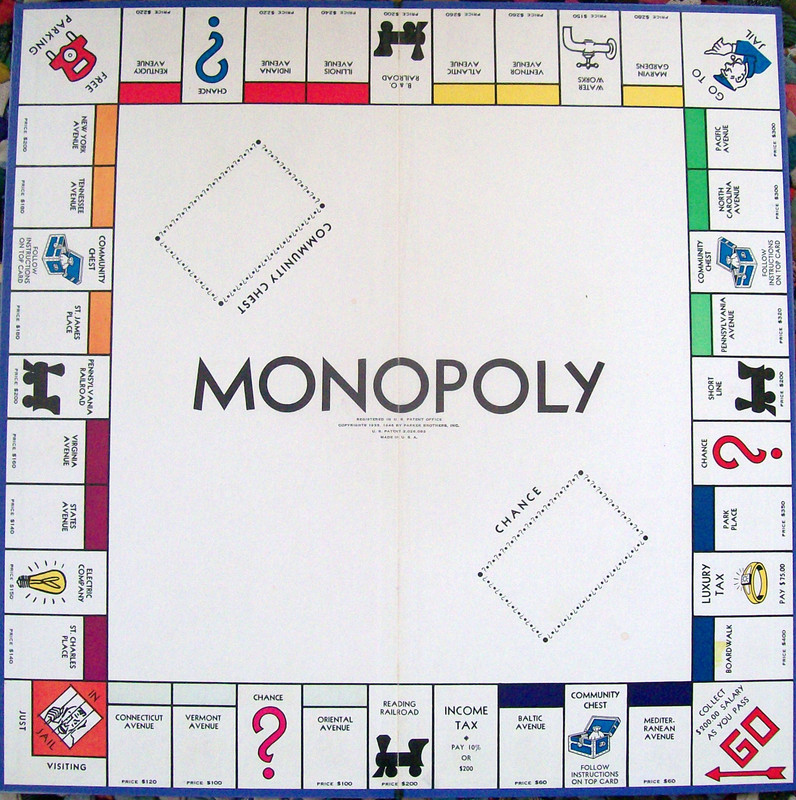 Monopoly Board Postimages