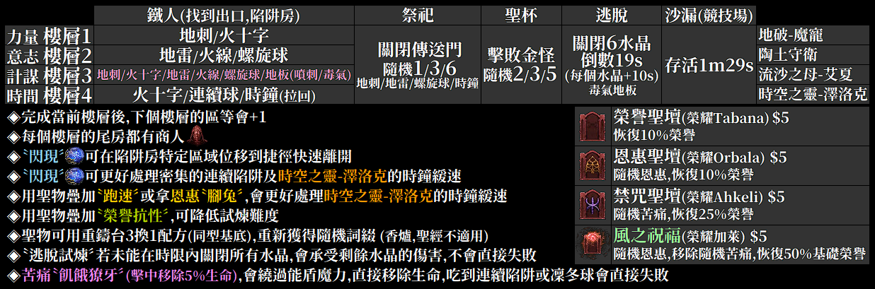 503 Service Unavailable