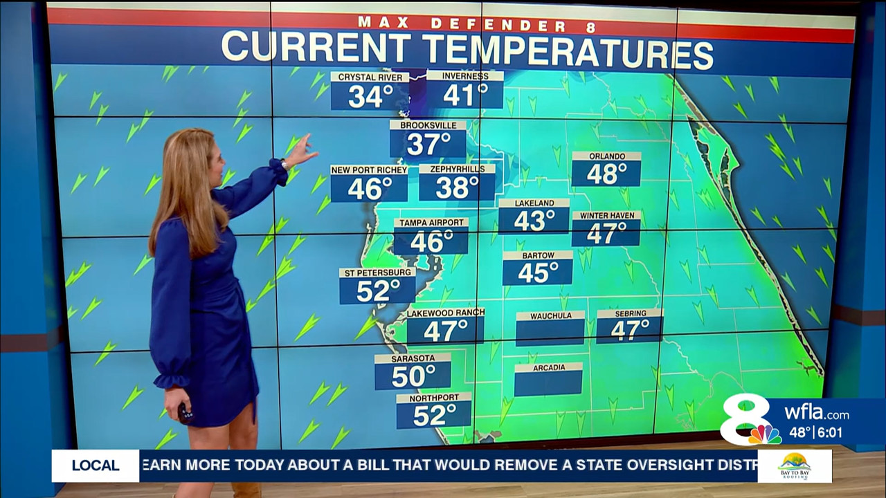 NewsChannel 8 Today at 6a_20231129_11001200.ts_snapshot_00.38.245