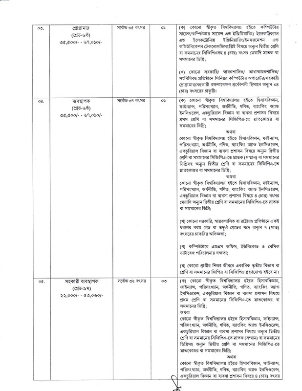 NPA-Job-Circular-2026-PDF-2