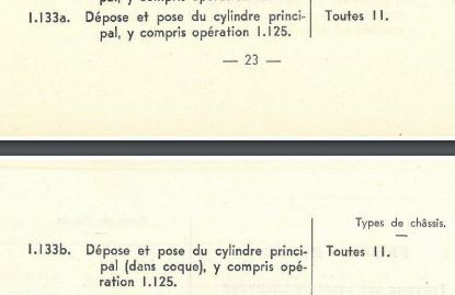 DIFF EMPL MAITRE CYLINDRE