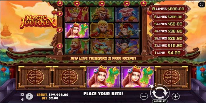 Manajemen Modal Dan Taruhan