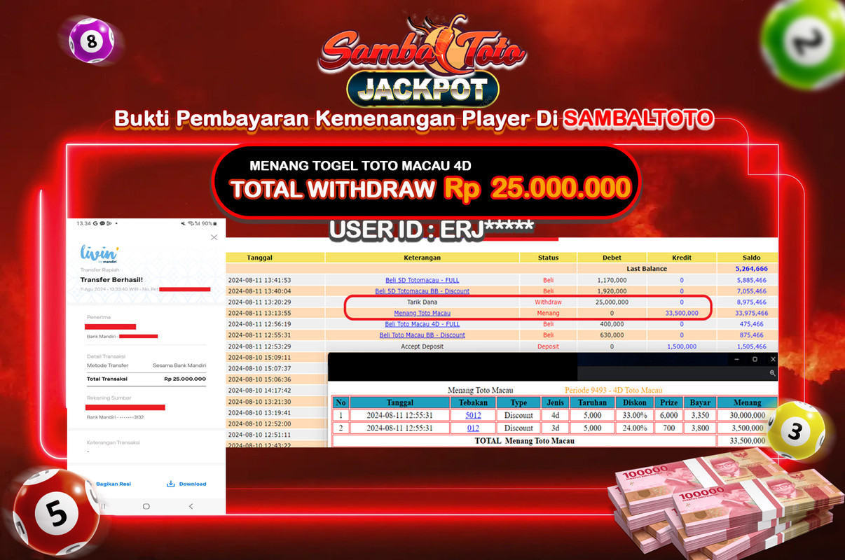 Bukti JP ( 11 Agustus 2024 ) Lunas Rp 25.000.000,-