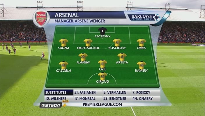 Premier League 2013/2014 - J9 - Crystal Palace Vs. Arsenal (400p) (Ucraniano) Image