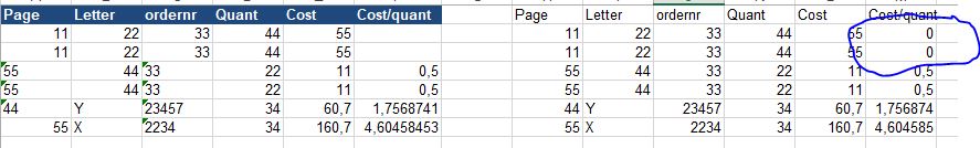 problem of just an empty cell returning 0 in the tweaked Evaluate(    )