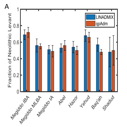 Screen Shot 2021-02-04 at 12.18.45
