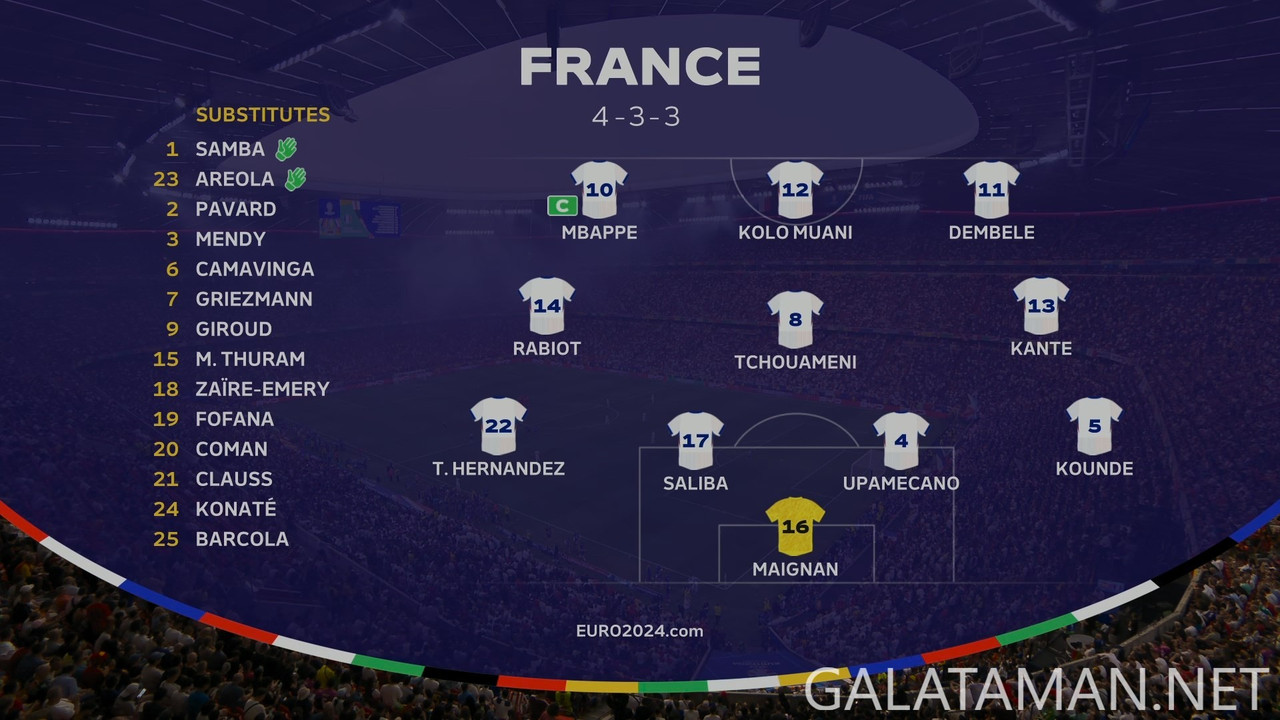 07-09_20-21-44_BBC HDR FHD (event only)_Spain vs France.ts_snapshot_40.15.474