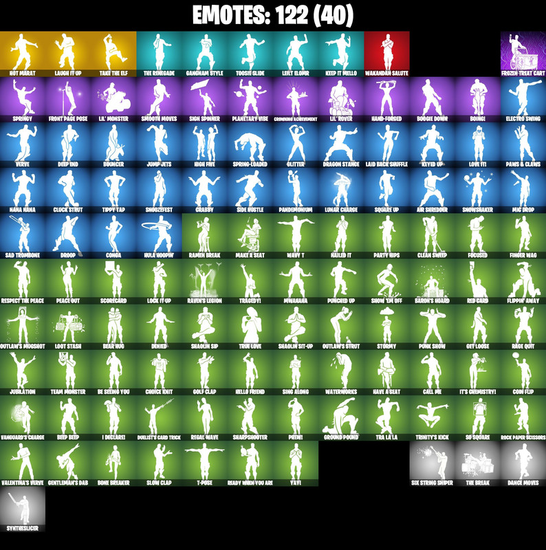 emotes_comp