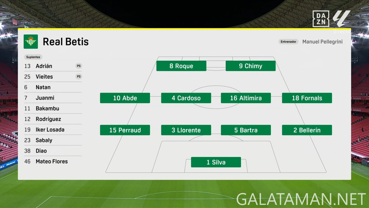 [Image: 11-03-20-25-01-ES-DAZN-La-Liga-FHD-ts-sn...23-617.jpg]