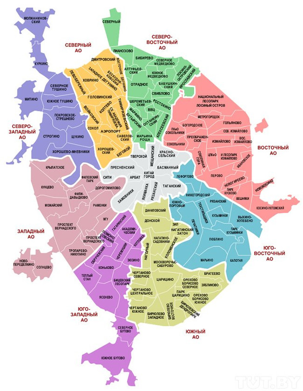районы-москвы