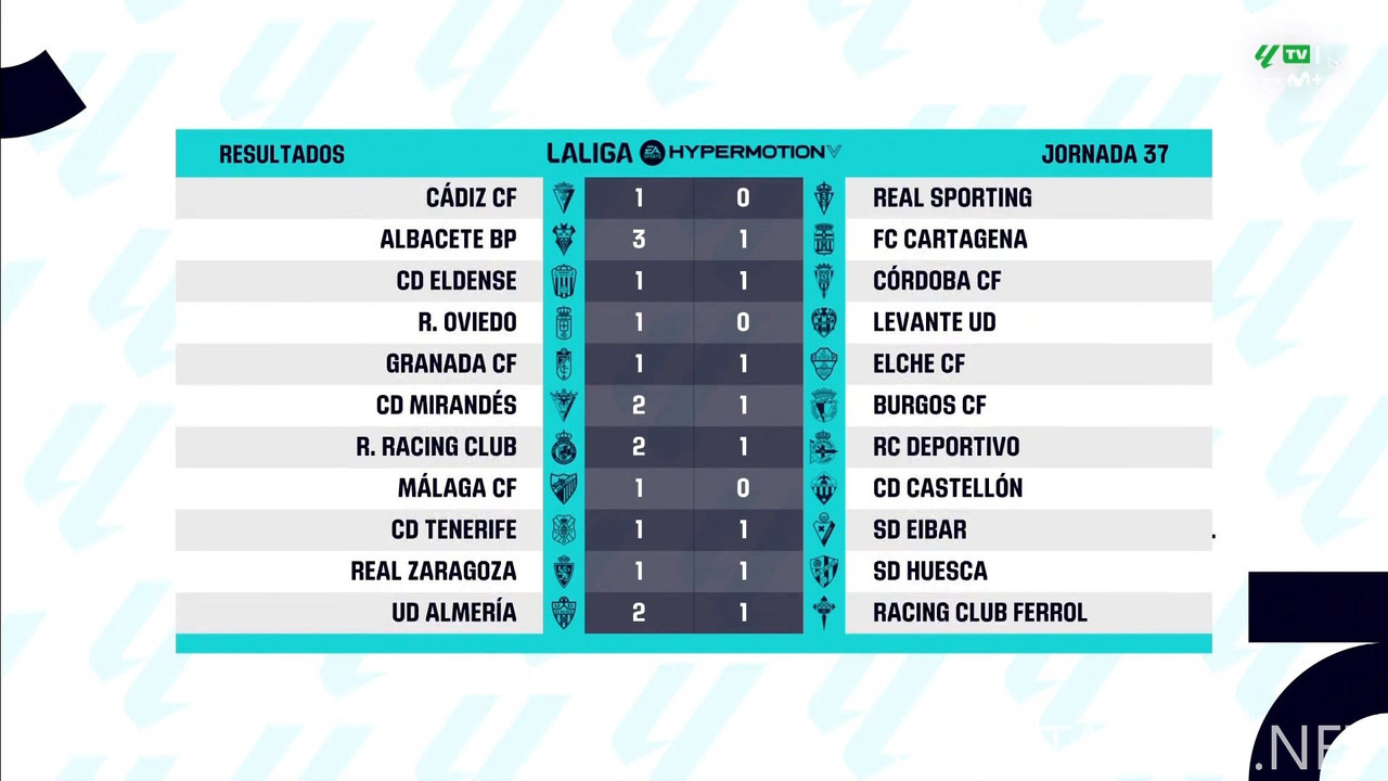 20250429-LALIGA2ES-MD37-HGS-1080.mkv_snapshot_01.12.997