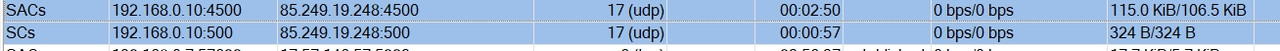 ds192.168.0.1 (MikroTik-ds) - WinBox (64bit) v7.10rc3 on hAP ax^2 (arm64)
