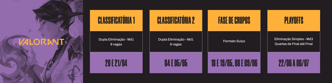 Formato
