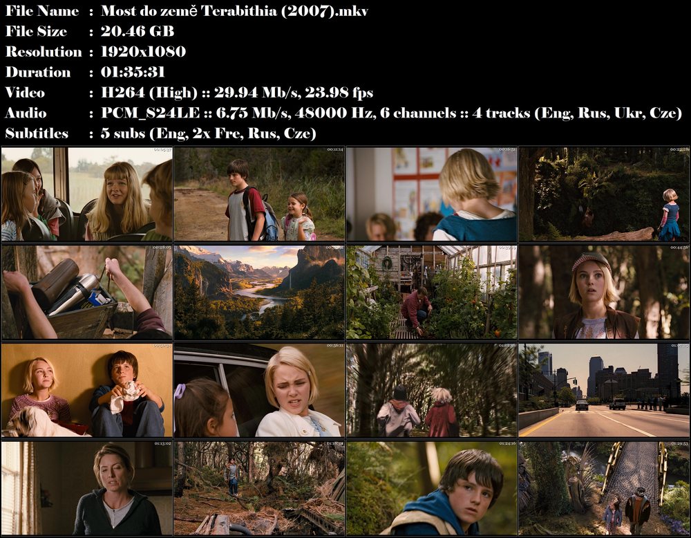Most do země Terabithia / Bridge to Terabithia (2007)