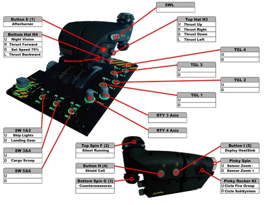 Elite-Dangerous-Throttle.jpg