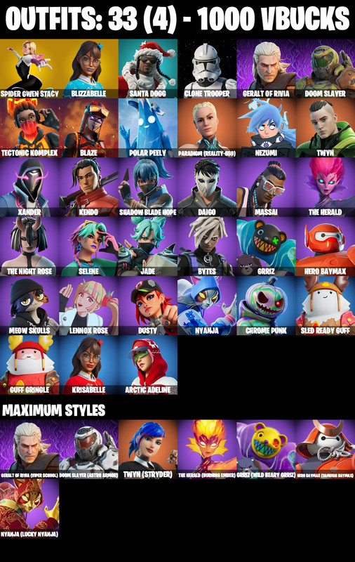 skins comp