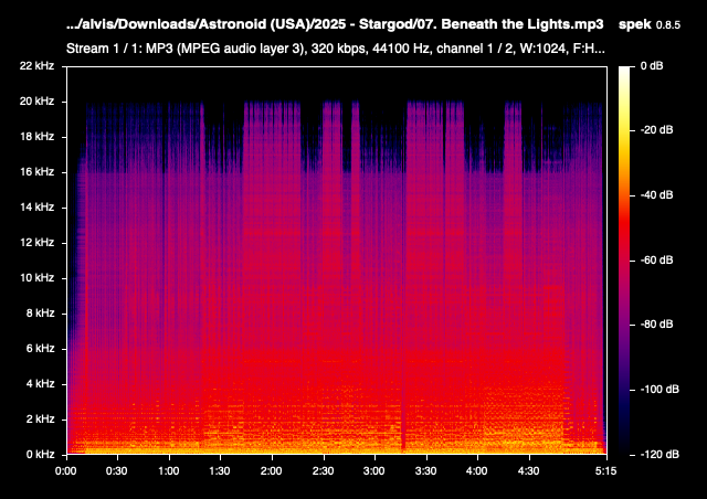 07 Beneath the Lights mp3