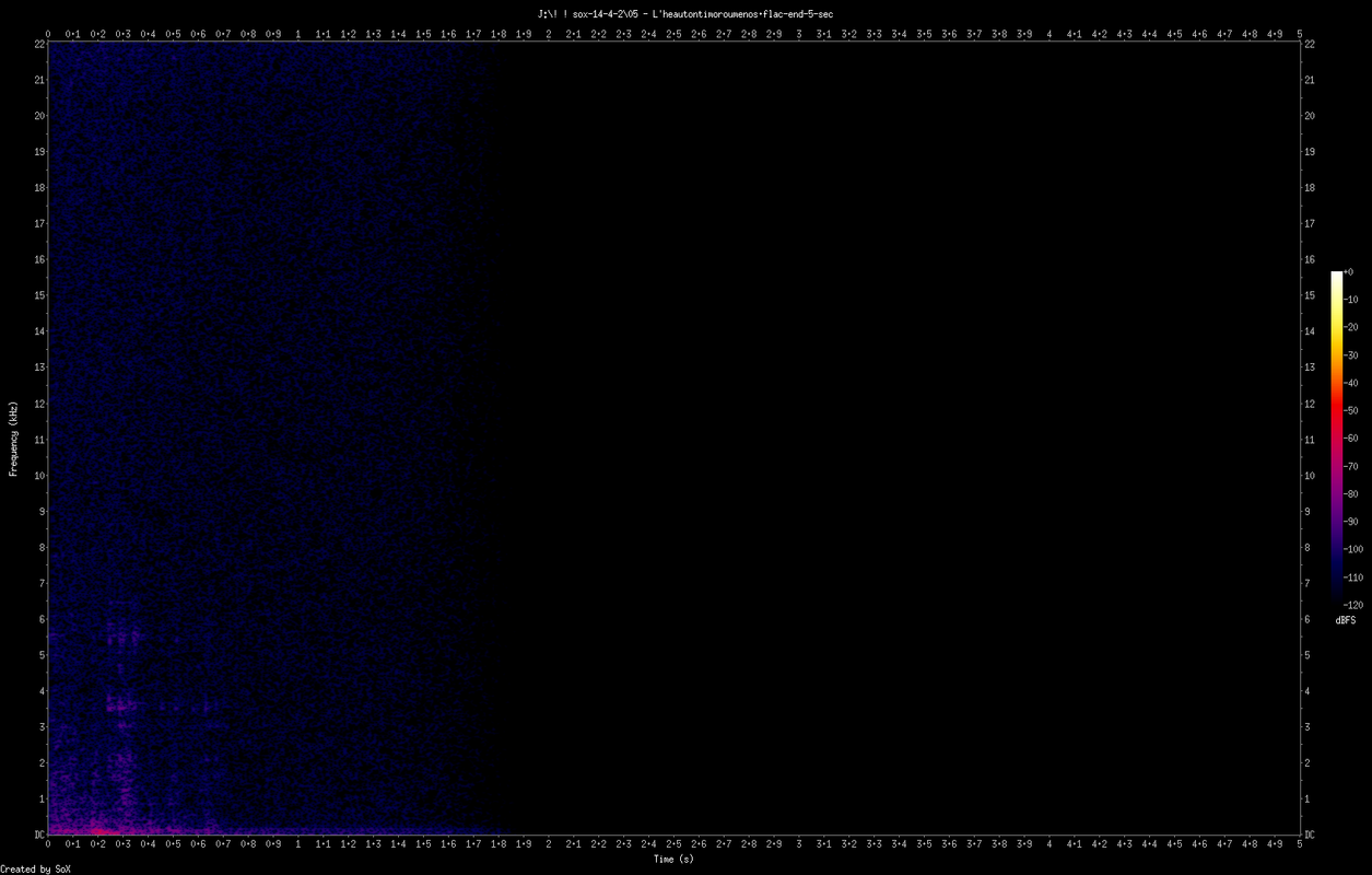05 - L'heautontimoroumenos.flac-end-5-sec