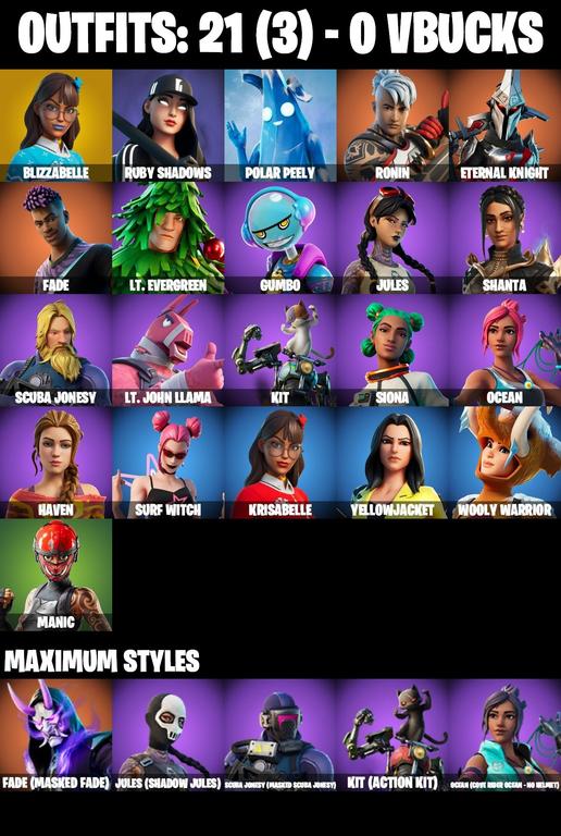 skins comp