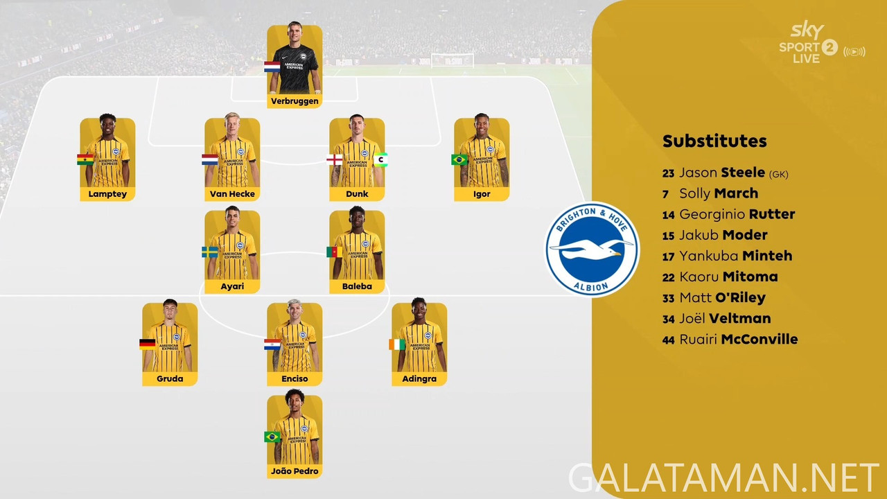 [Image: 20241230-ASV-BHA-EPL-1-1080-mkv-snapshot...06-188.jpg]