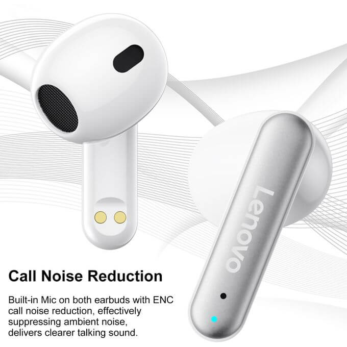 Audífonos Bluetooth Lenovo LP10 en su estuche de carga blanco.