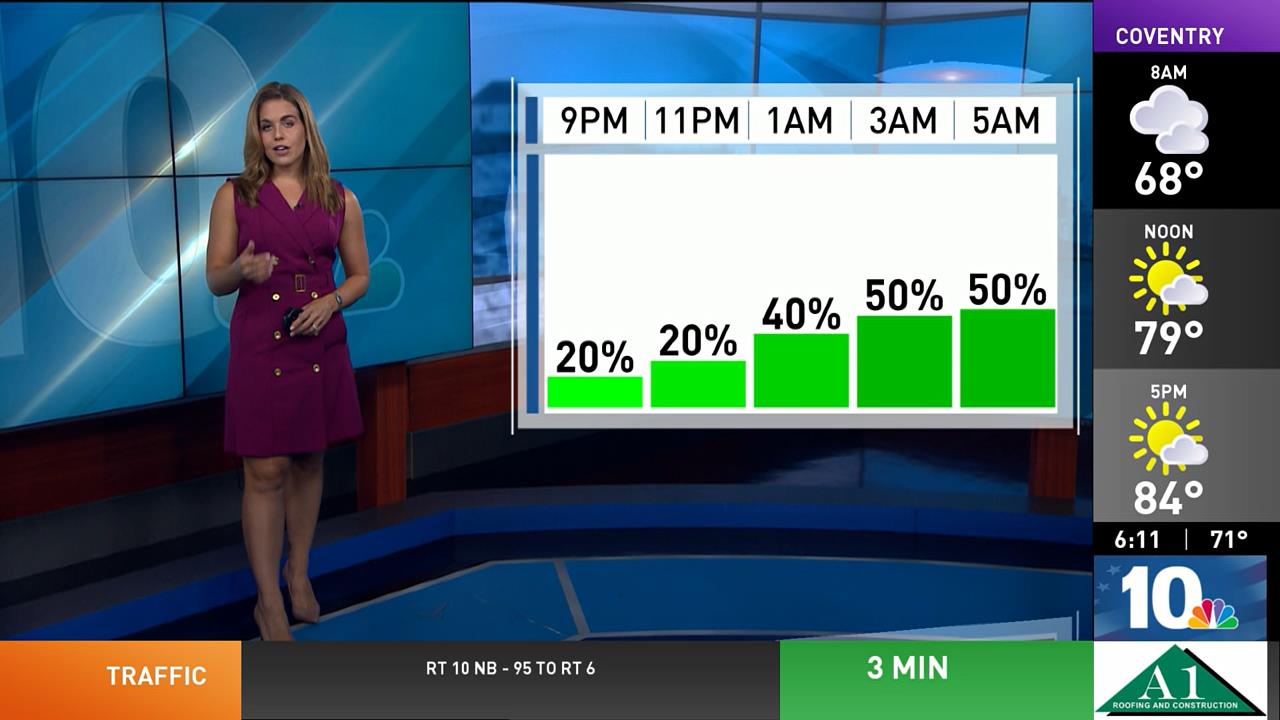 09.15 - 11.00.00 - NBC 10 News Sunrise @ 6am. Local news, sports and ....ts_snapshot_17.11_[2021.09.