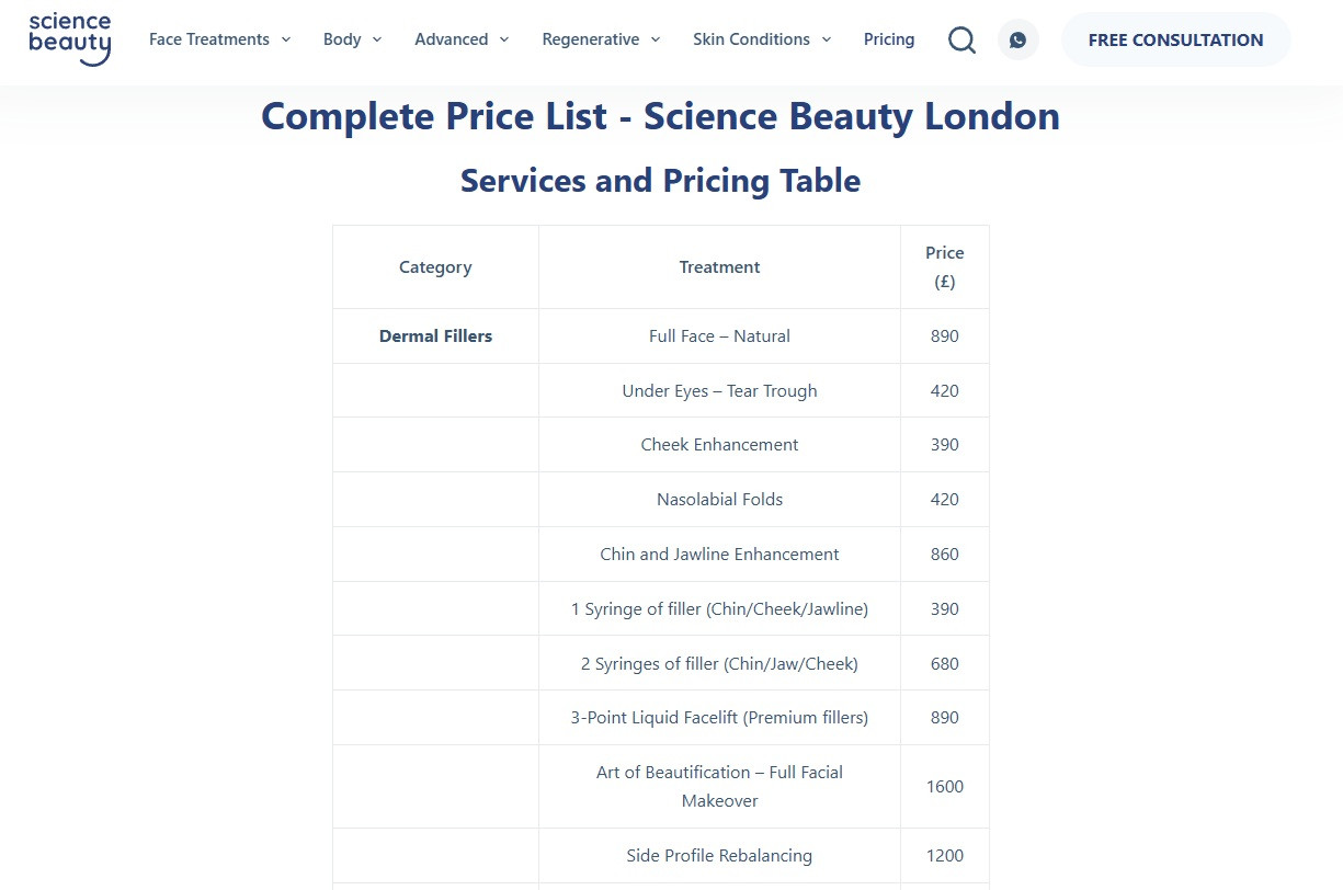 Sciencebeauty pricing table with treatment costs displayed clearly.