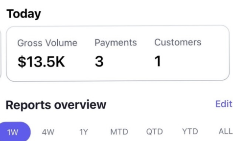 Maikls (17) result