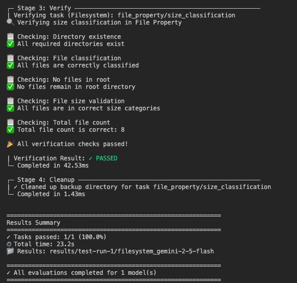 Sample Experiment Output